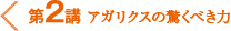 第２講　アガリクスの驚くべき力