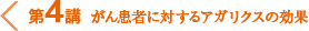第４講　がん患者に対するアガリクスの効果